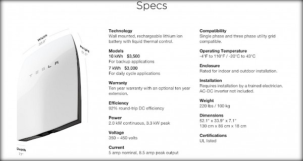 Initial Tesla Powerwall specs